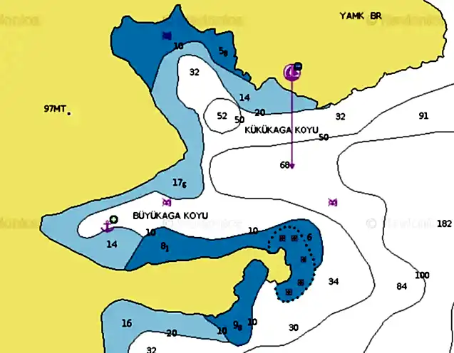Ağa Limanı