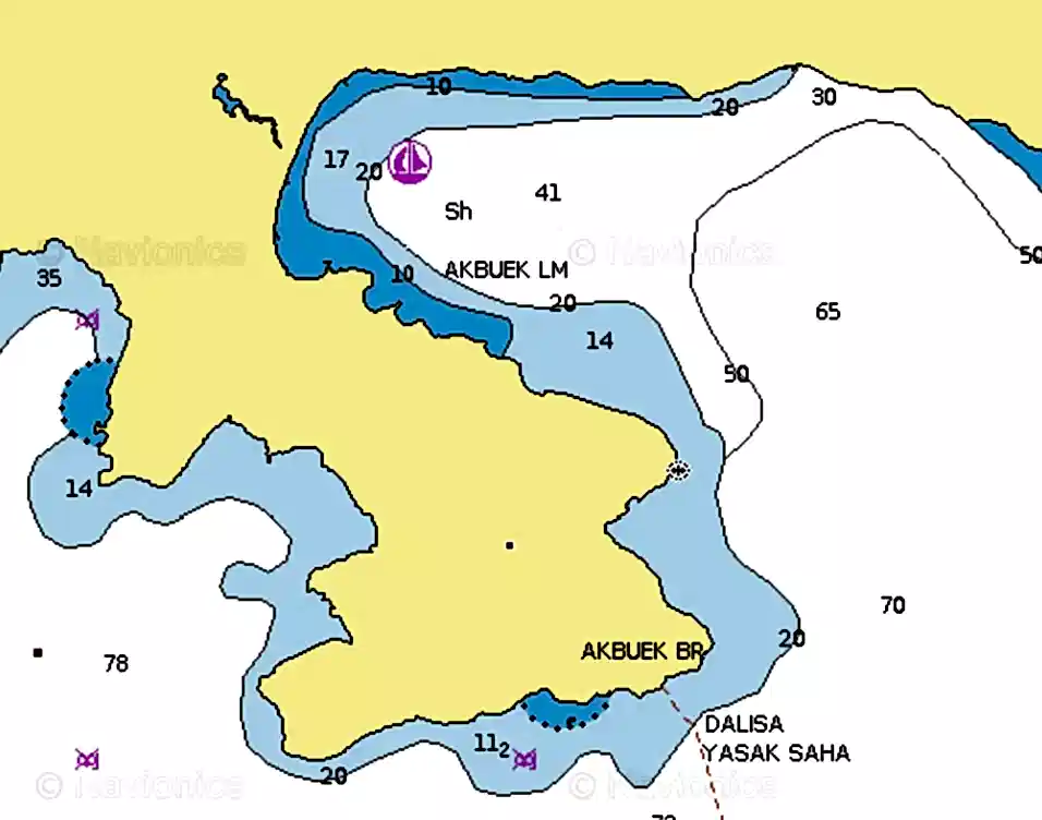 Akbük