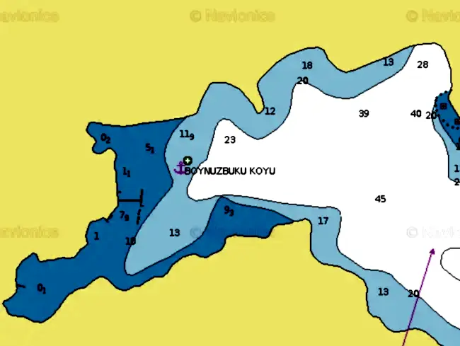 Boynuzbükü