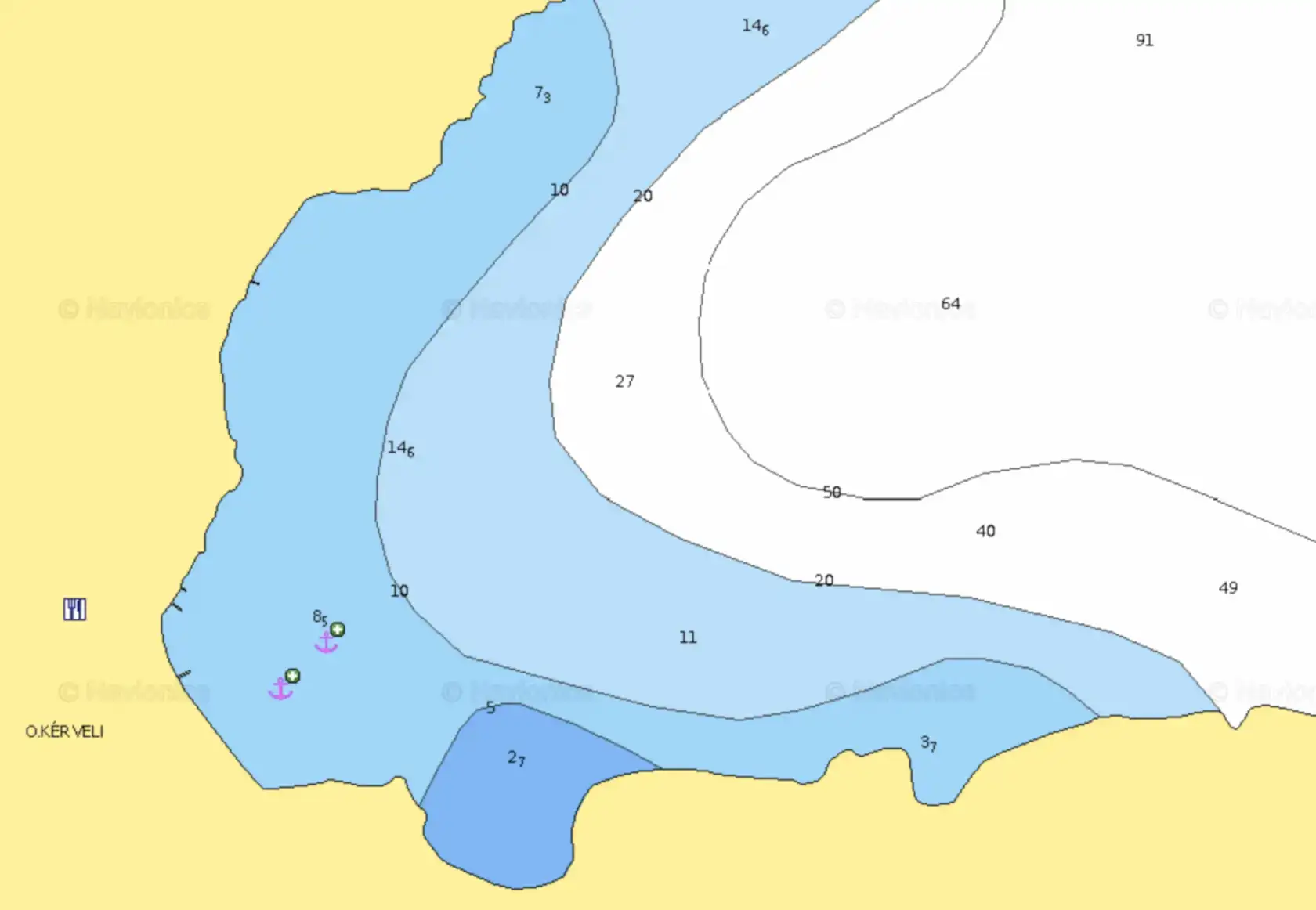 Kerveli