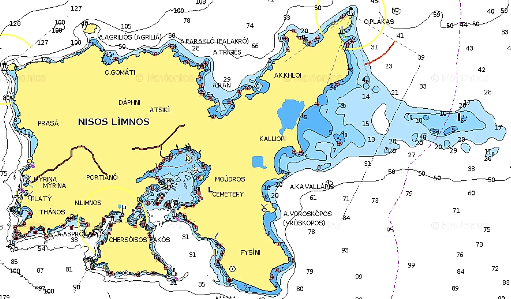 Limnos