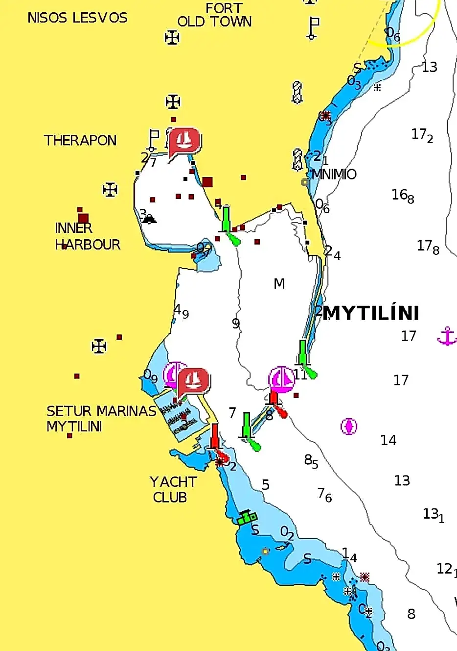 Midilli